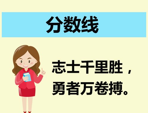 2023年大连外国语大学全国各省录取分数线